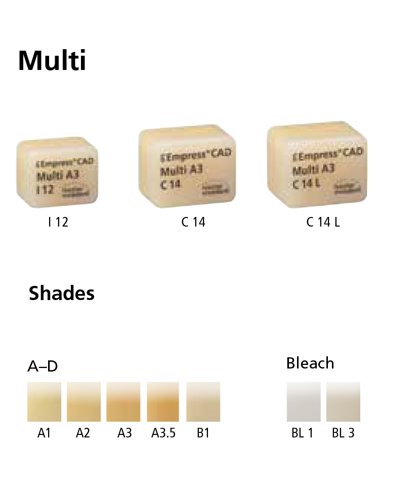multi shades